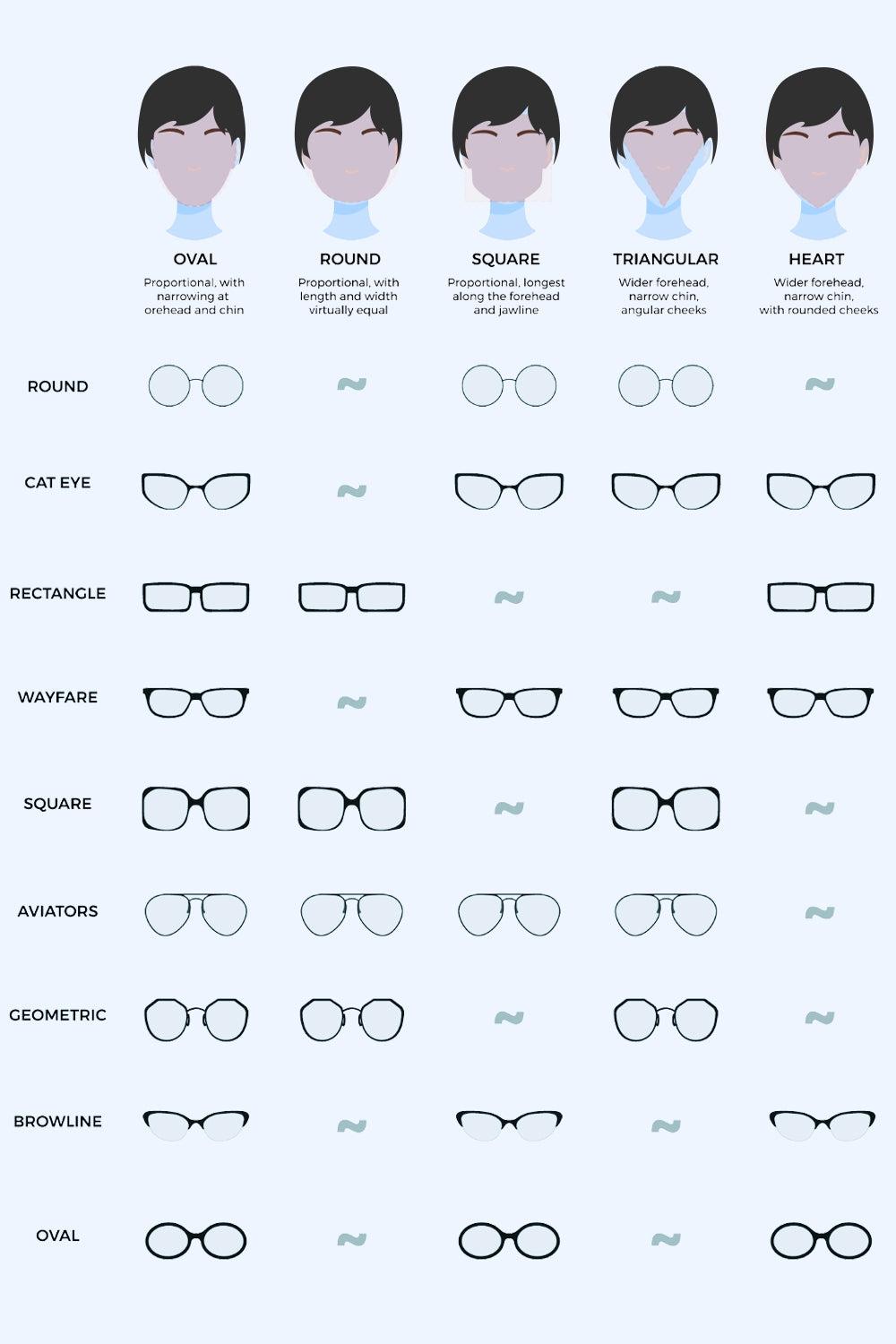 Gafas de sol redondas con montura completa de policarbonato